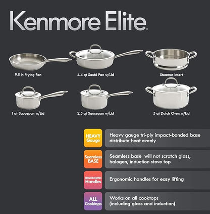 Kenmore Elite Devon 10 Piece Heavy Gauge Stainless Steel Cookware Set 126379.10